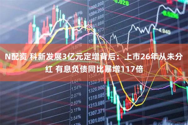N配资 科新发展3亿元定增背后：上市26年从未分红 有息负债同比暴增117倍